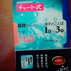 中学国語参考書問題集のサムネイル
