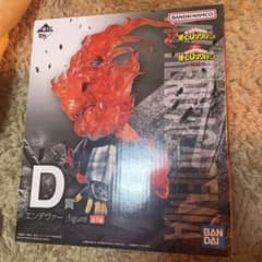 ヒロアカ エンデヴァーのサムネイル