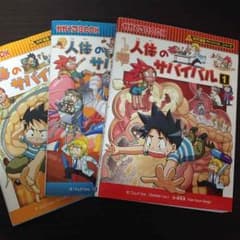 人体のサバイバル1-2-3のサムネイル