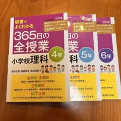 まー様専用のサムネイル