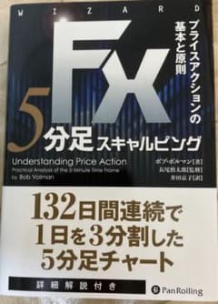 FX 5分足スキャルピング プライスアクションの基本と原則のサムネイル