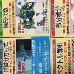 専用のサムネイル