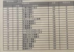 実務者研修　自宅学習テキスト解答のサムネイル