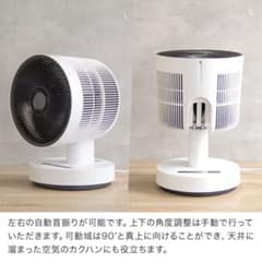 「便所飯さま専用」イオニシモ搭載 「ヒート&クール」サーキュレーターのサムネイル