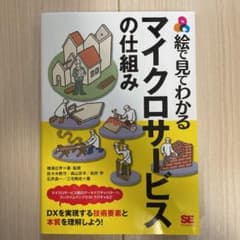 絵で見てわかるマイクロサービスの仕組みのサムネイル