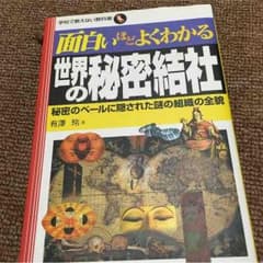 世界の秘密結社のサムネイル