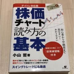 株価チャート読み方の基本 : デイトレ対応版のサムネイル