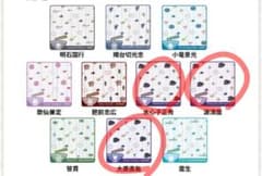 刀剣乱舞 ぬーすと 其ノ六 ぬーどるモチーフタオル 水心子 清麿 大慶 3種のサムネイル