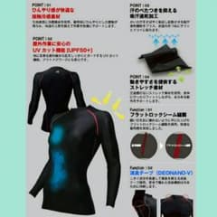 バートルのコンプレッションのサムネイル