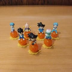 イヤホンジャックアクセサリー　ドラゴンボールのサムネイル