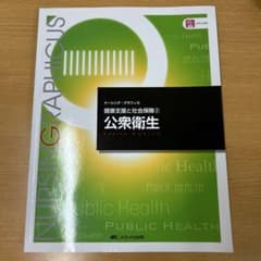 公衆衛生のサムネイル