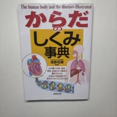 からだのしくみ事典のサムネイル