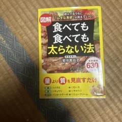 食べても食べても太らない法　ダイエット本のサムネイル