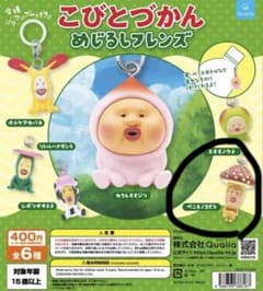 こびとづかん ベニキノコビトのサムネイル