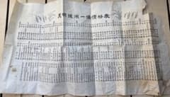 天明後米一俵価格表 参考資料 - メルカリ