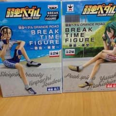 弱虫ペダルのサムネイル