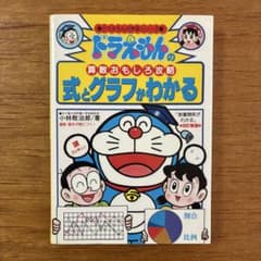 まゆみ様 リクエスト 2点 まとめ商品のサムネイル