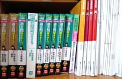 公務員試験過去問解きまくり　Kマスターセットのサムネイル