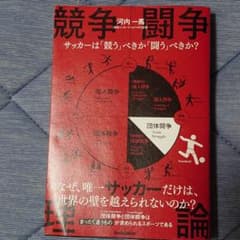 競争闘争理論のサムネイル