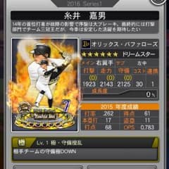格安ドリナイ糸井のサムネイル