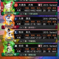 ドリナイSSアカウントのサムネイル