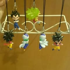 ドラゴンボールのサムネイル