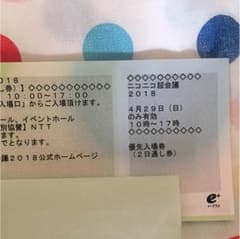 ニコニコ超会議2018優先入場券 4/29(日)１枚のサムネイル