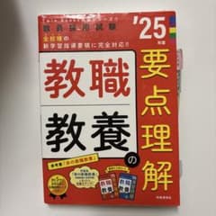みうみう様 リクエスト 2点 まとめ商品のサムネイル