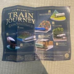 九州列車　ガチャガチャ　指宿のたまて箱のサムネイル