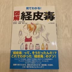 見てわかる!図解経皮毒のサムネイル