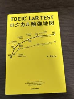 TOEIC L&R TEST ロジカル勉強地図のサムネイル