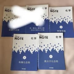 niko0802k様 専用のサムネイル