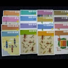 美容師国家試験テキストのサムネイル