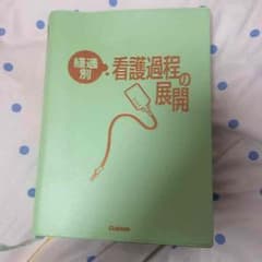 看護過程の展開のサムネイル