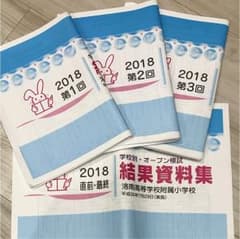 洛南高等学校附属小学校 オープン模試 結果資料集のサムネイル