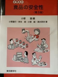 イラスト食品の安全性のサムネイル