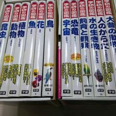 学研の図鑑のサムネイル