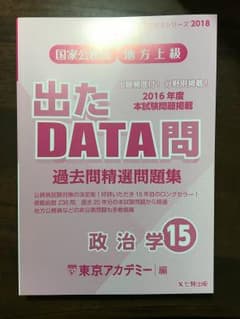 公務員 東京アカデミー DATA問 政治学のサムネイル