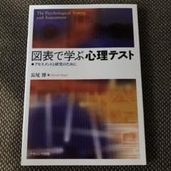 図表で学ぶ心理テスト アセスメントと研究のために The Psychologi…のサムネイル