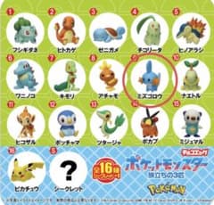 ミズゴロウ チョコエッグ（ポケットモンスター旅立ちの３匹）のサムネイル