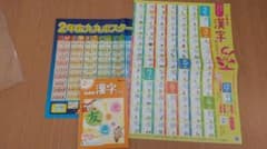 ２年生チャレンジ漢字ポスター漢字辞典九九ポスター進研ゼミのサムネイル