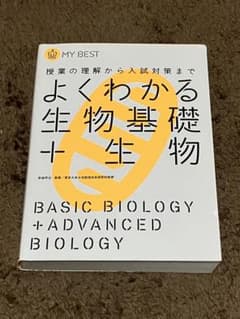 よくわかる生物基礎+生物のサムネイル