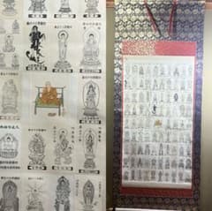四国八十八ヶ所 御本尊御影札 掛軸 四国霊場 お遍路 仏画 BZ-10 四国八十八ヶ所 御本尊御影札 掛軸 四国霊場 お遍路 仏画 BZ-10 - メルカリ