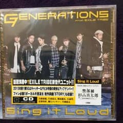 CDのサムネイル