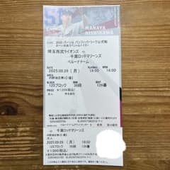 Mayu Suzu様 リクエスト 2点 まとめ商品のサムネイル