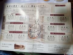 品川線［品川〜赤羽］間　駅開業120周年記念入場券のサムネイル