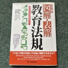 図解・表解 教育法規 新訂第3版のサムネイル