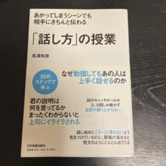 「話し方」の授業 高津和彦のサムネイル
