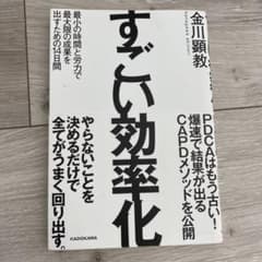 すごい効率化のサムネイル