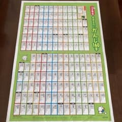 小学2年生　お風呂漢字ポスター160字のサムネイル